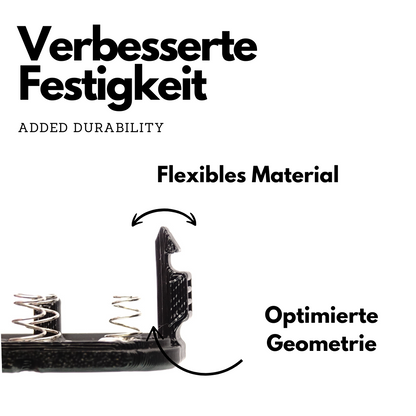 Couvercle de compartiment batterie V2 Carbon-PETG pour Minolta XM Motor, XK Motor