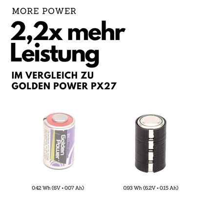 Adaptateur de batterie PX27 pour Minox 35 GT, EL, GL & LX