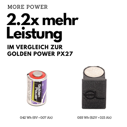 Adaptateur de batterie PX27 pour Rollei 35 SE, 35 TE & A110
