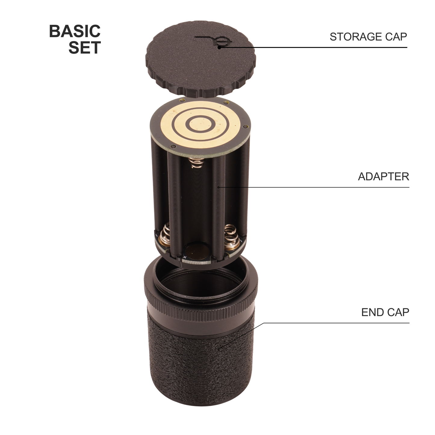 Adaptateur de batterie (6x AAA) pour Beaulieu R16 & 2016